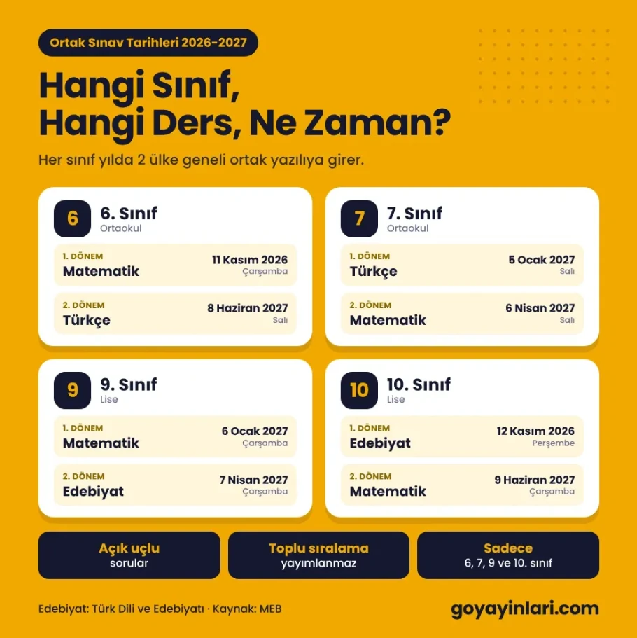 ortak sınav takvimi gorsel 2