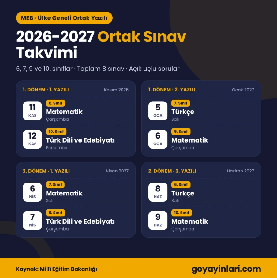 ortak sınav takvimi görsel
