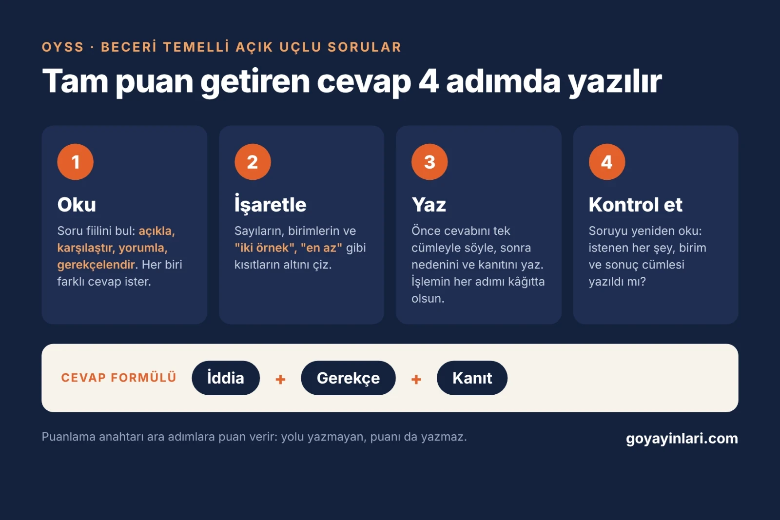 oyss açık uçlu sorular